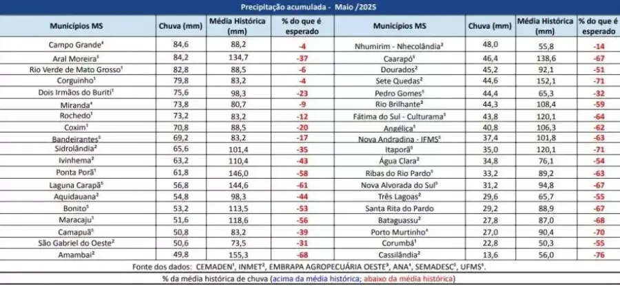 Imagem d7ab2308bdb4a64fce96d765ccf23d54a4aaf6c2