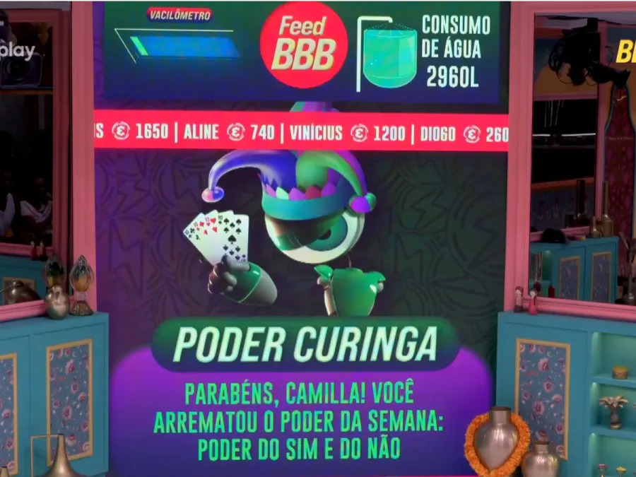 Imagem poder-curinga