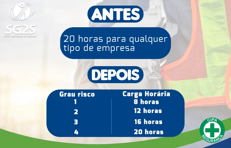 Imagem Como%20implantar%20a%20CIPA4